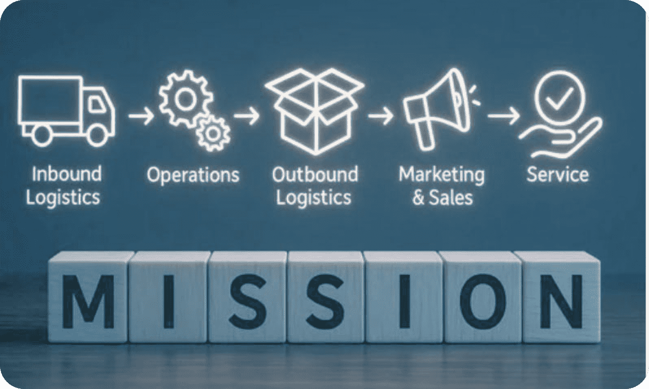 Our Mission